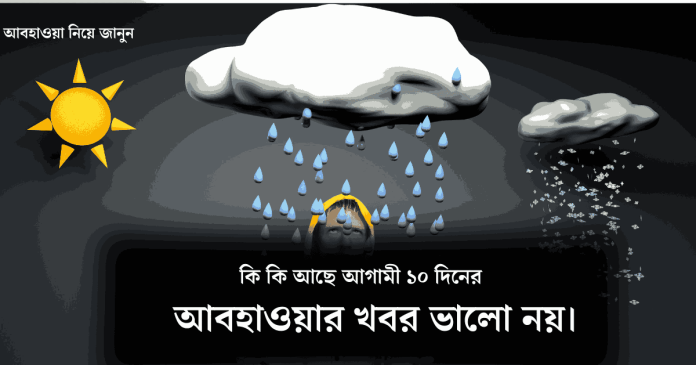 আবহাওয়ার খবর